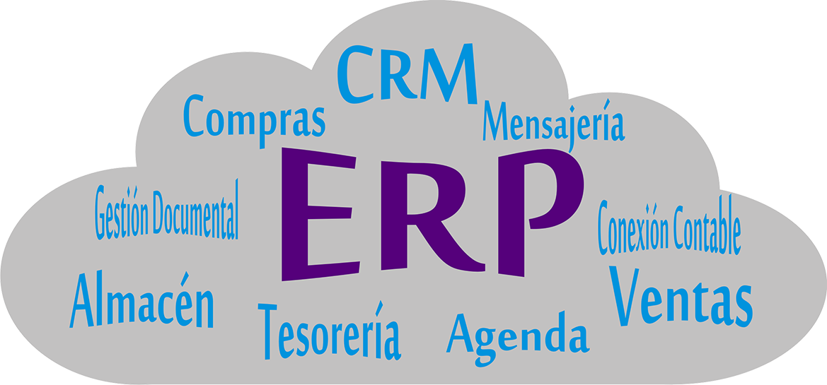 Soluciones ofrecidas por T-ICI Soluciones ofrecidas por T-ICI